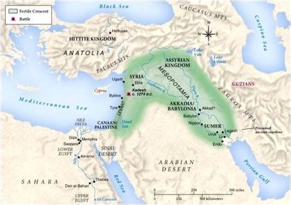 Mesopotamia - 6th Grade World Studies