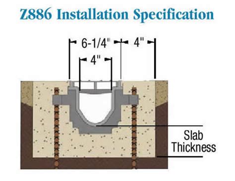 Zurn Trench Drain Z886 Installation - Best Drain Photos Primagem.Org