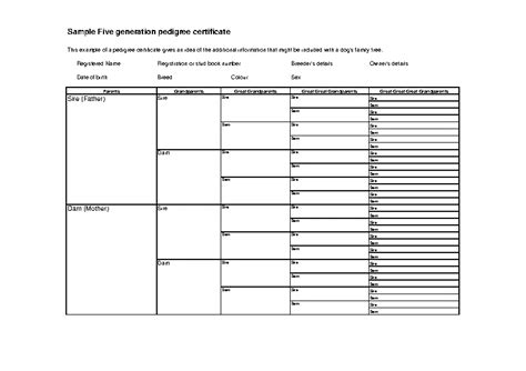 Five Generation Dog Pedigree Certificate - PDFSimpli