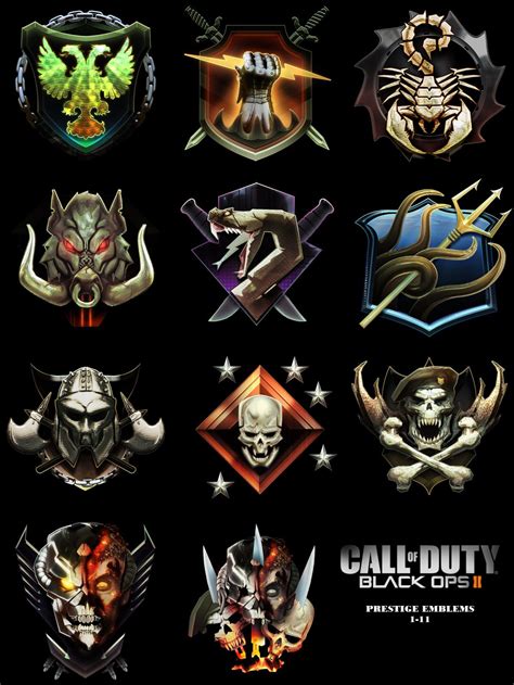 Made a chart of the prestige emblems. Which is your favorite? I ...