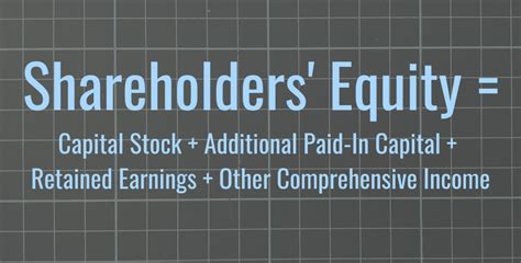 What Is Shareholders’ Equity? Definition, Calculation & Example - TheStreet