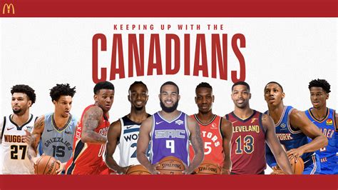 Keeping Up With The Canadians: Surprise teams, career-highs and Rising ...