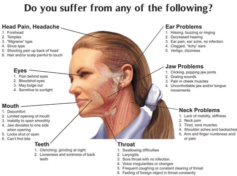 Temporomandibular Joint Disorders (TMD, TMJ) – Periodontal Specialist ...