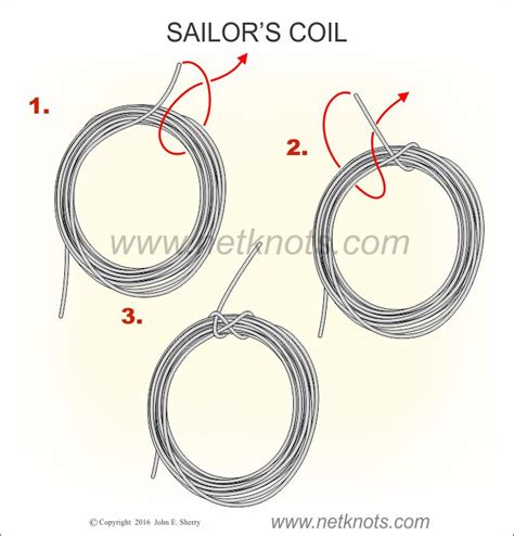 Sailor's Coil - Animated, Illustrated and described | Rope Knots by ...