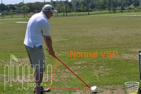 Vertical Swing Plane - Plugged In Golf