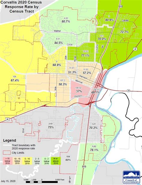 Week of 7/27/20 - Neighborhoods | Corvallis Oregon