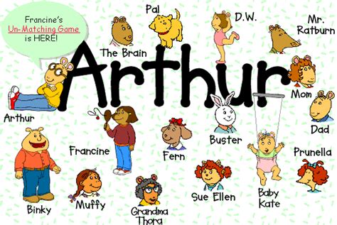 Arthur Photo: Arthur and Friends | Arthur cartoon, Old cartoons, Childhood