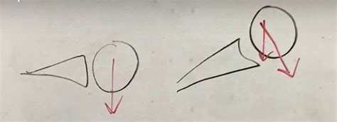 When Convex-Concave Rule Meets Clinical Practice - iOrtho+®