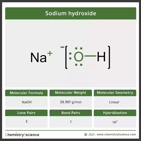 Molecular weight of naoh