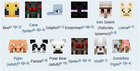 Full list of mobs present in Minecraft as of May 2021 - Sportskeeda ...