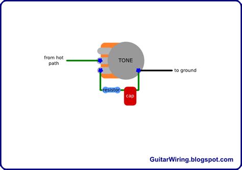 Guitar wiring diagrams: customization, DIY projects, mods. For any ...