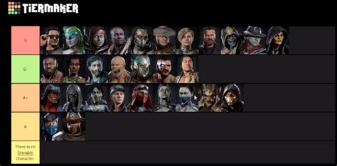 Mk11 Tier List 2025 - Rici Verena