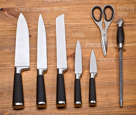 Must Have Kitchen Knives | Premier Meat Company