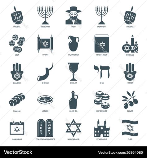 Jewish Religious Symbols And Their Meaning