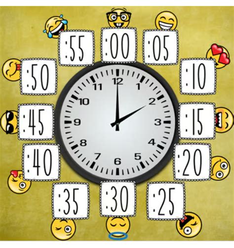 Clock Labels Telling Time Emoji Smiley Face Theme | Made By Teachers