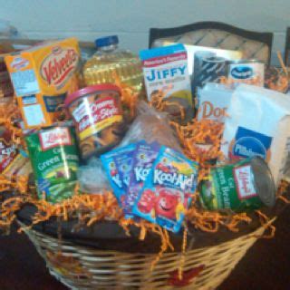 Thanksgiving Basket