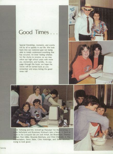 Explore 1986 Plymouth High School Yearbook, Plymouth WI - Classmates