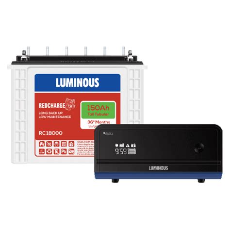 Here's a Comprehensive Guide to Understand How a Power Inverter Works ...