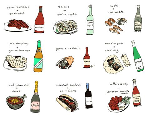 20 Amazingly Simple Food and Wine Pairing Ideas