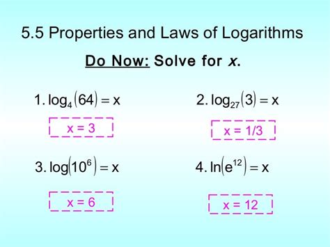 Logarithms