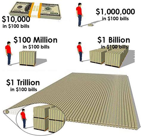 89% of SVBs $175 billion in deposits was not FDIC insured at the end of ...