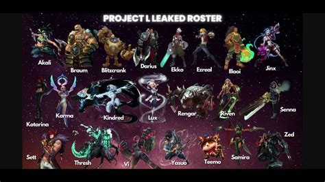 Project L Entire Roster LEAKED! - YouTube