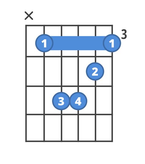 How to play C Minor | ChordBank