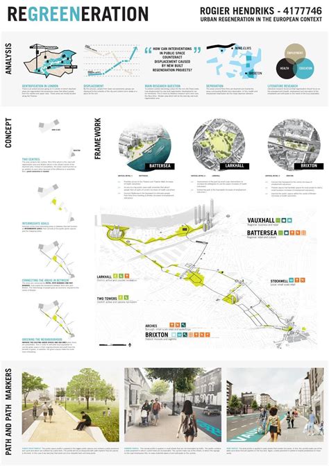 Graduation panels, regreeneration | Landscape architecture presentation ...