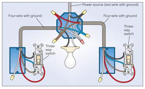 Three Way Light Switch Wiring Diagram : 3 Way Switch Troubleshooting ...