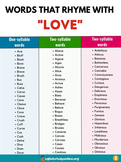 290+ Best Words that Rhyme with Love in English - English Study Online