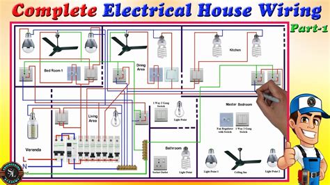 Basic Home Electric Wiring