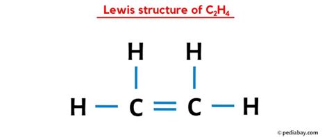 C2h4 Lewis Dot Structure