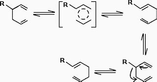 Cope Rearrangement - organic reaction mechanisms