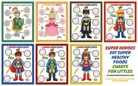 Healthy Eating Charts for Kids - Simply Fresh Designs