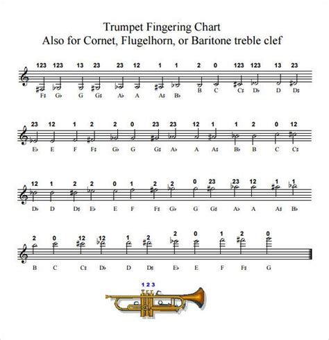 FREE 6+ Sample Trumpet Fingering Chart Templates in PDF | Trumpet ...