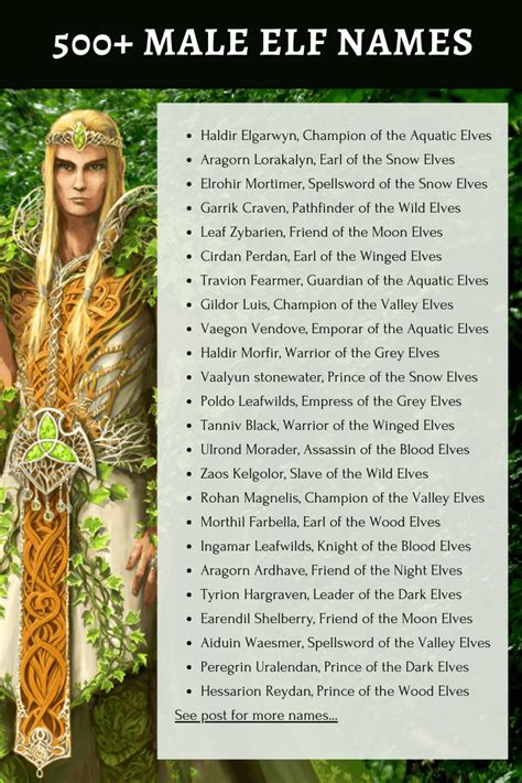 500+ Male Elf Names With Meanings 🧝‍♂️ | Imagine Forest