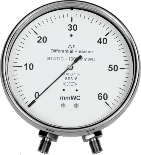 Types of High Pressure Measurement Equipment & Devices