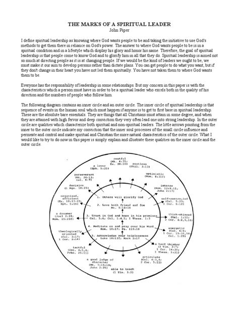 The Marks of A Spiritual Leader: John Piper | PDF | Prayer | Love