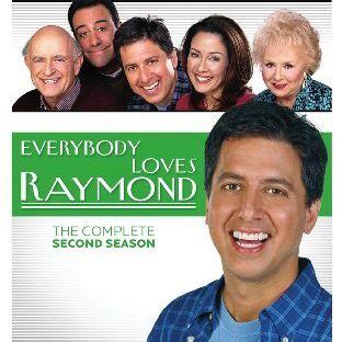 Everybody Loves Raymond Season 1 Episode Guide Sep 2024