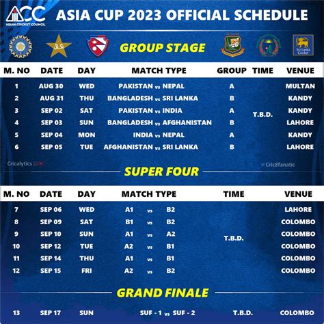 Asia Cup 2024 Schedule Pdf - Terra Georgena