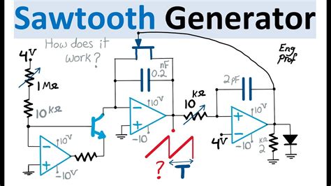 Sawtooth Waveform Generator: How does this circuit work? - YouTube