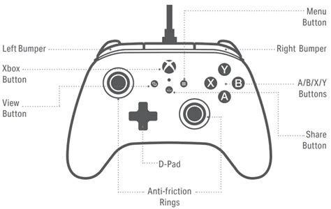 PowerA XBOX Wired Controller User Manual