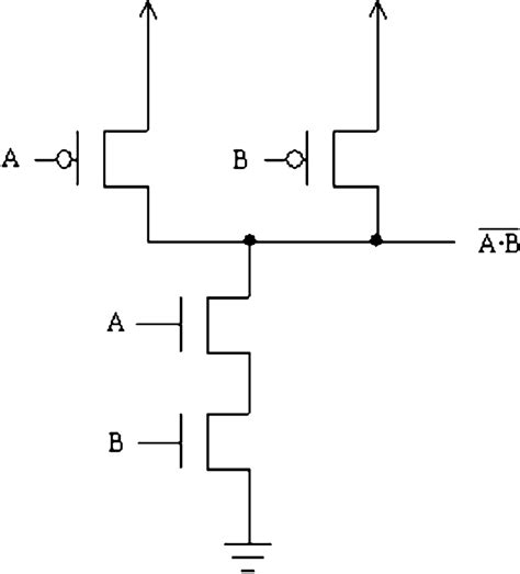 C-MOS logic integrated circuits - Lab4Sys.com