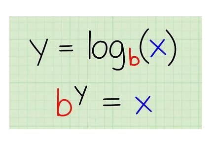 Calcular El Logaritmo De Un Número Sin Usar Calculadora - MasScience