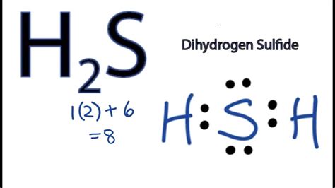 H2S Lewis Structure - How to Draw the Dot Structure for H2S - YouTube