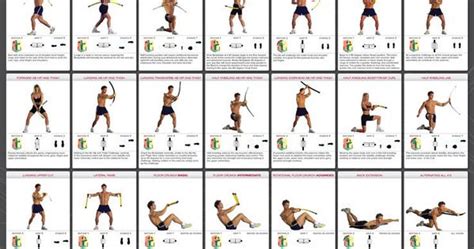 Bodyblade Exercise Wall Chart | Exercise | Pinterest | Exercises