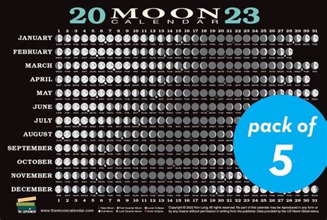 2023 Moon Calendar Card (5 pack): Lunar Phases, Eclipses, and More! by ...