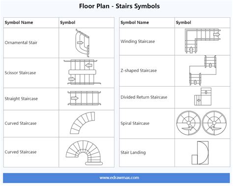 Stairs Symbol Floor Plan