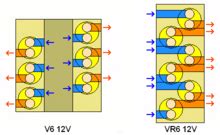 VR6 engine - Wikipedia