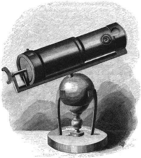 History Of The Telescope | The First Famous Telescope Discoveries